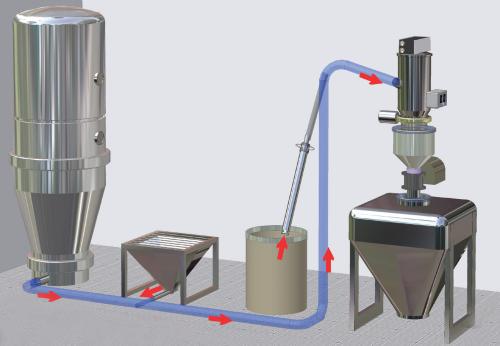 真空上料機(jī) 真空上料機(jī)